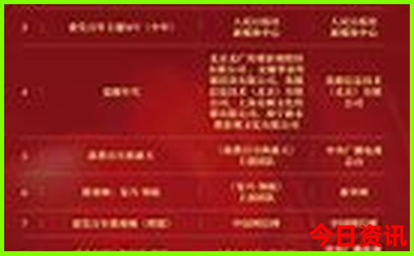 江油哪里好玩的景点