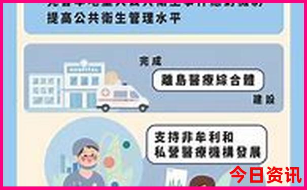 四川甘南旅游必去景点